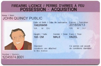 Canadian Firearms License